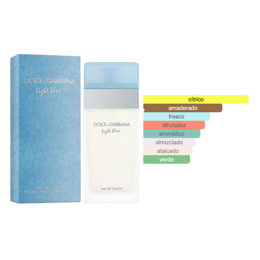 Light Blue Dolce&Gabbana