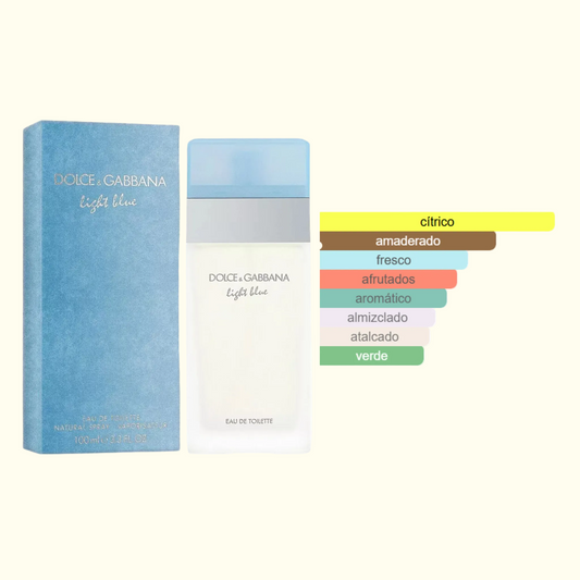 Light Blue Dolce&Gabbana