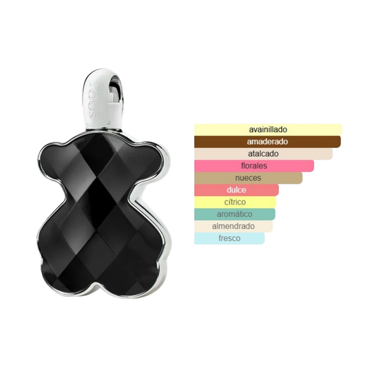 LoveMe The Onyx Parfum