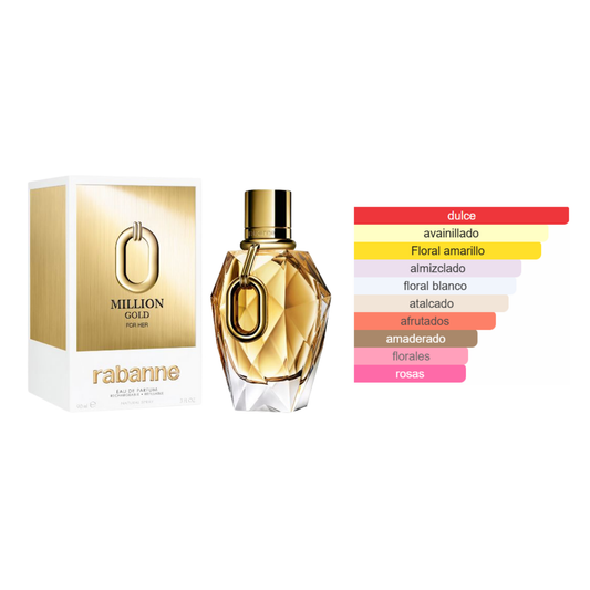 Million Gold for Her Rabanne