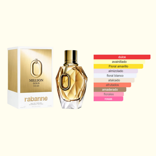 Million Gold for Her Rabanne