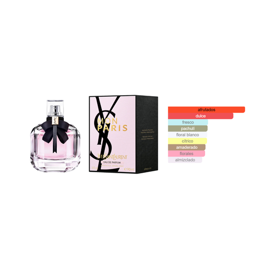Mon Paris Yves Saint Laurent