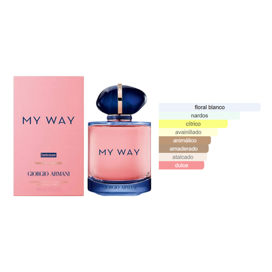 My Way Intense Giorgio Armani