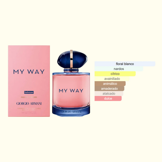 My Way Intense Giorgio Armani