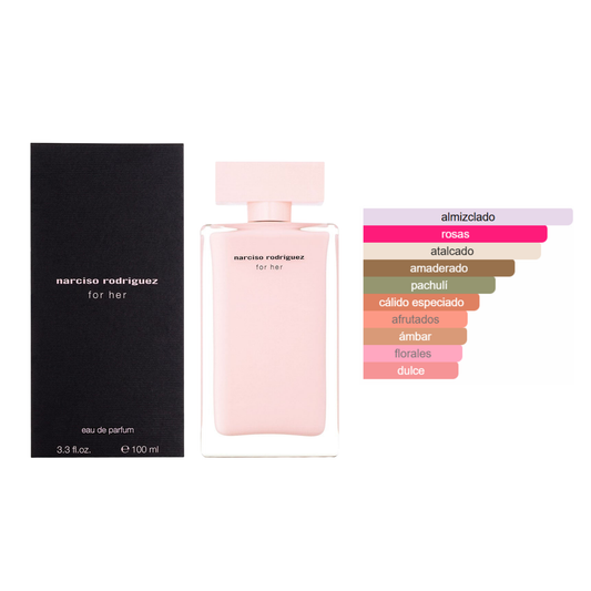 Narciso Rodriguez for Her - EDP
