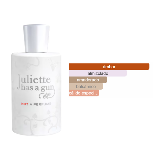 Not A Perfume - Juliette Has A Gun