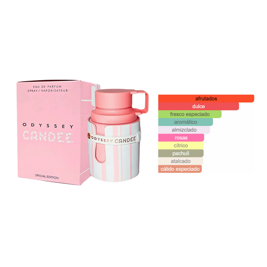 Oddisey Candee Armaf