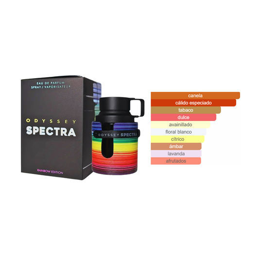 Odyssey Spectra Armaf