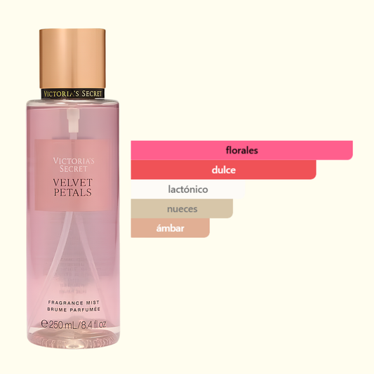 Velvet Petals Victoria's Secret
