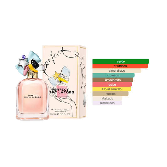 Perfect Marc Jacobs