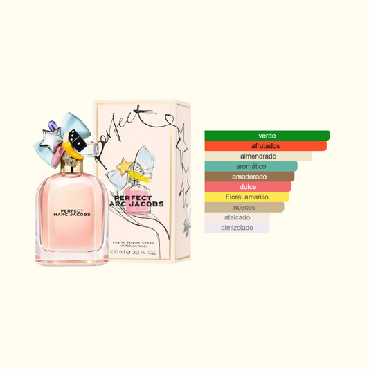 Perfect Marc Jacobs