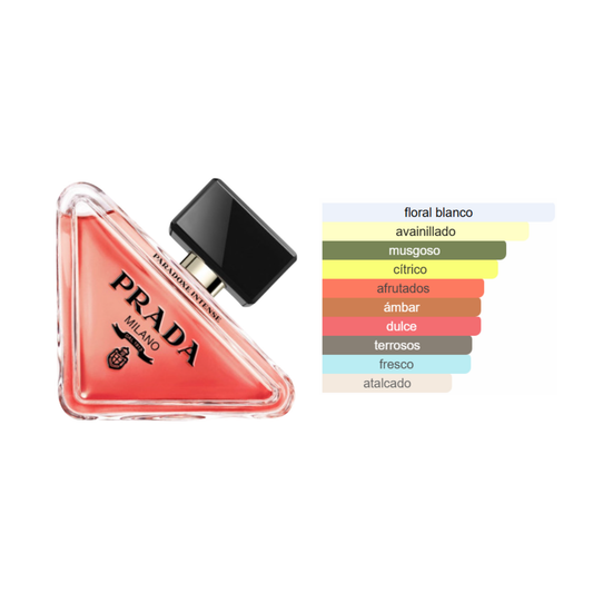 Prada Paradoxe Intense Prada