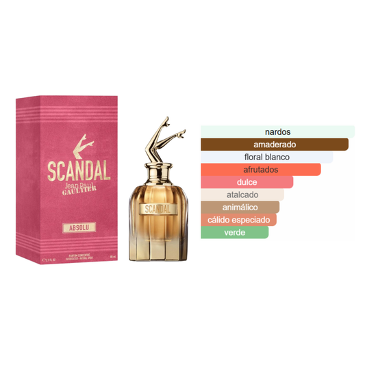 Scandal Absolu Jean Paul Gaultier