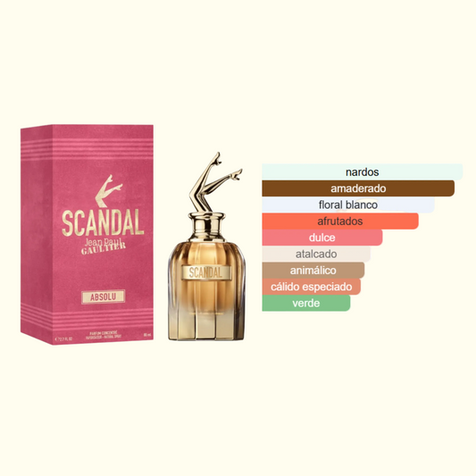 Scandal Absolu Jean Paul Gaultier