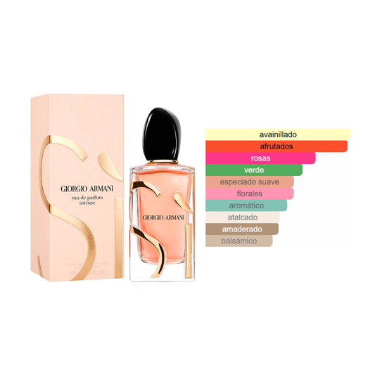 Sí intense Intense Giorgio Armani
