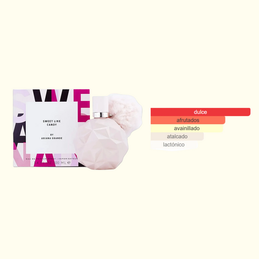 Sweet Like Candy Ariana Grande