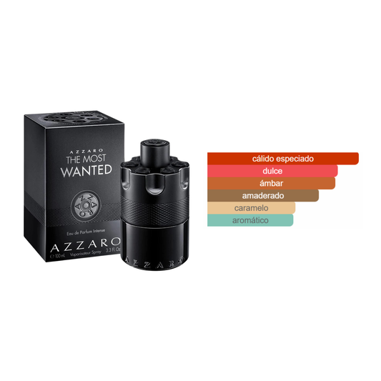 The Most Wanted Azzaro