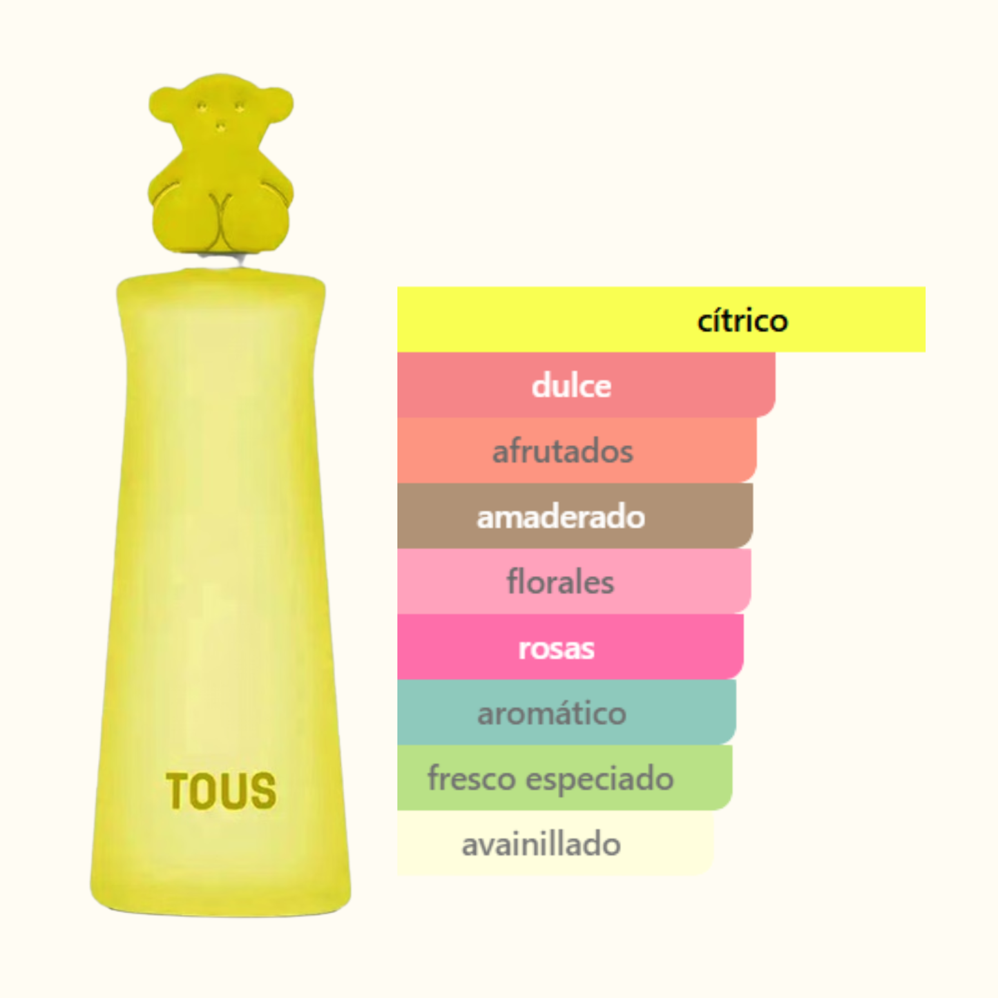 Tous Kids Bear UNISEX