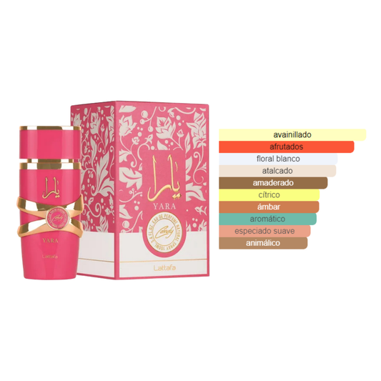 Yara Candy Lattafa