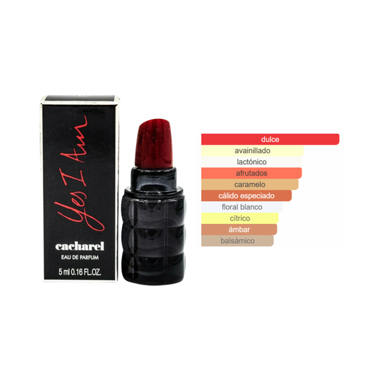 Yes I Am Cacharel - Mini