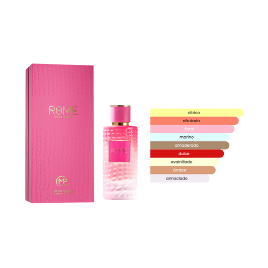 Bharara Rome Pour Femme Eau de Parfum
