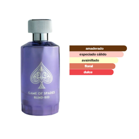 Blind bid - Game of spades