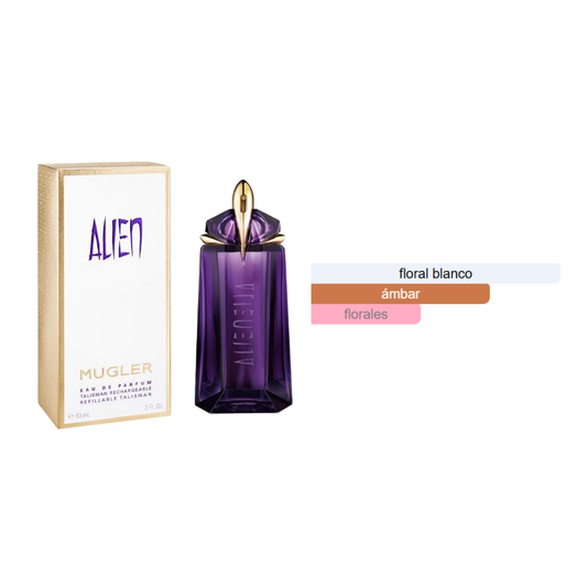 Alien Mugler