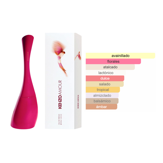 Amour by Kenzo
