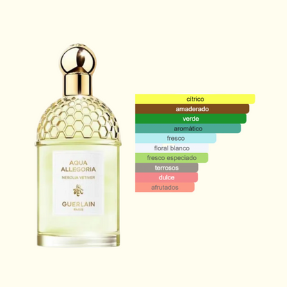 Aqua Allegoria Forte Nerolia Vetiver - Guerlain