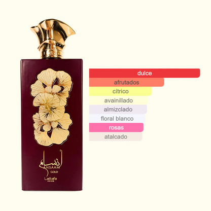 Ansaam Gold