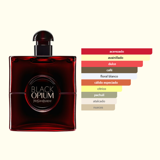 Black Opium Over Red Yves Saint Laurent