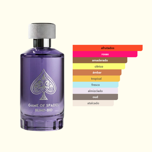 Blind bid - Game of spades