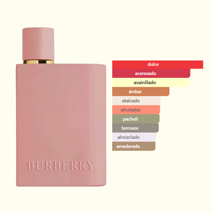 Burberry Her Parfum