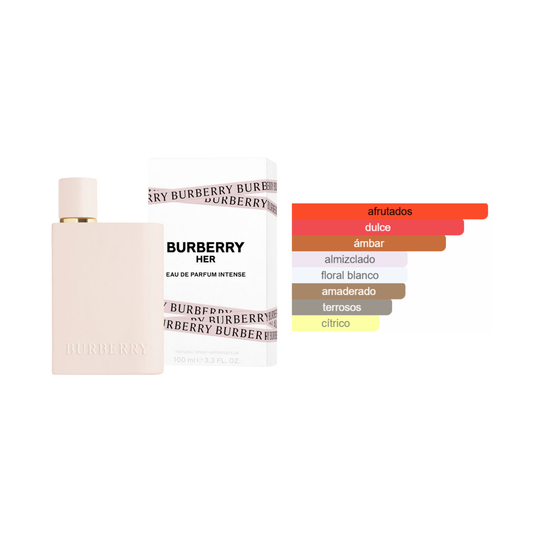 Burberry Her Intense