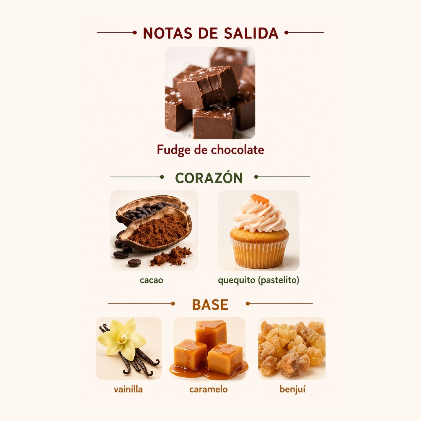 Choco Overdose Lattafa