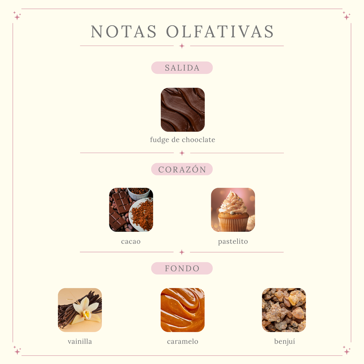 Choco Overdose Lattafa