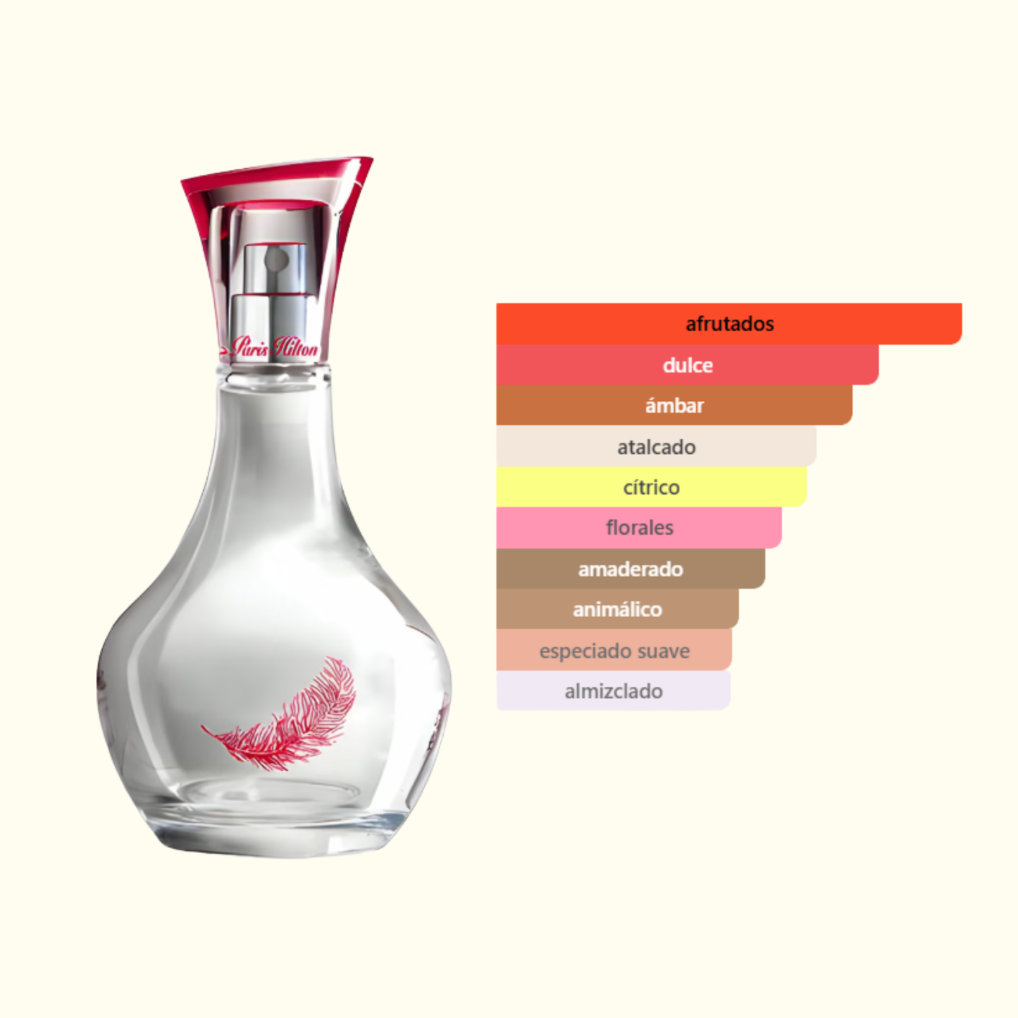 Can Can Paris Hilton