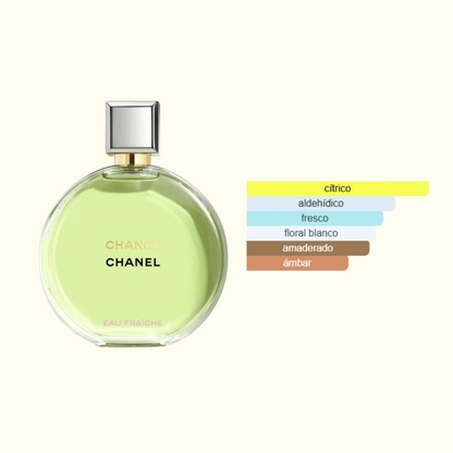 Chance Eau Fraiche