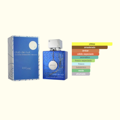 Club de Nuit Blue Iconic – Armaf