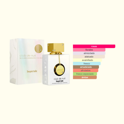 Club de Nuit White Imperiale Armaf