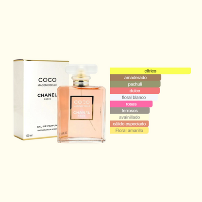 Coco Mademoiselle Chanel