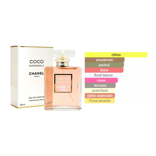 Coco Mademoiselle Chanel