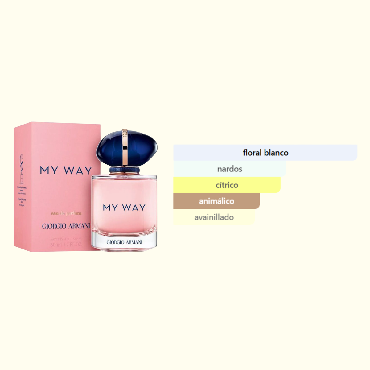 My Way Giorgio Armani