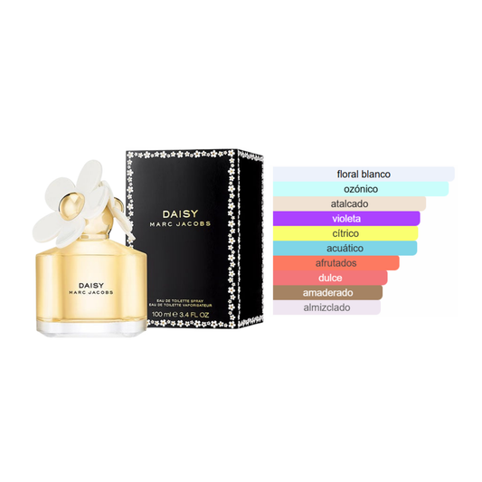 Daisy Marc Jacobs