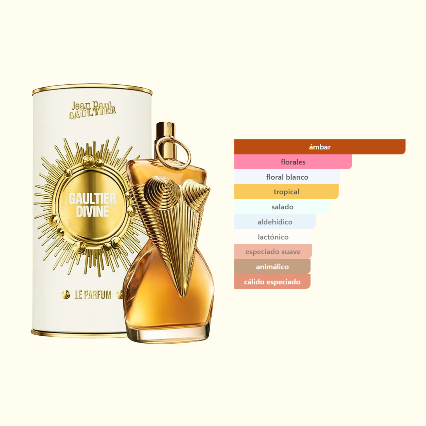 Divine Le Parfum - Jean Paul Gaultier