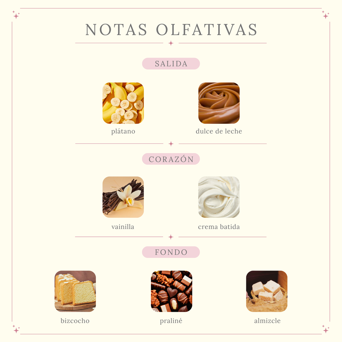 Eclaire Banoffi Lattafa