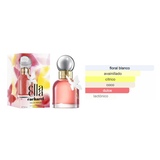 Ella Ella Cacharel - Mini
