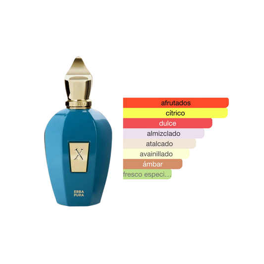 Erba Pura Xerjoff