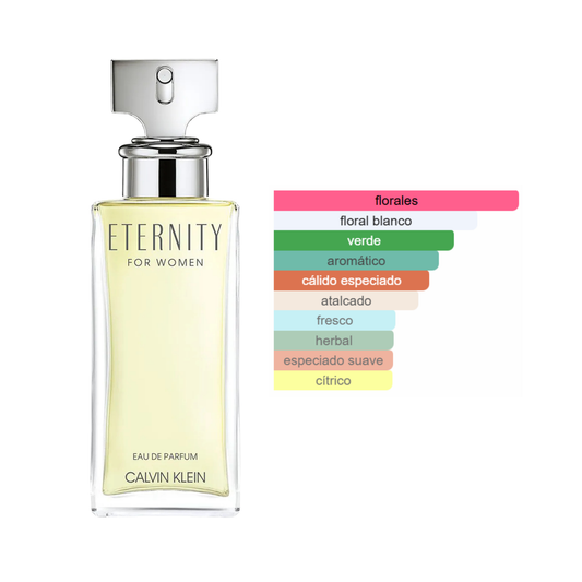 Eternity - Calvin Klein