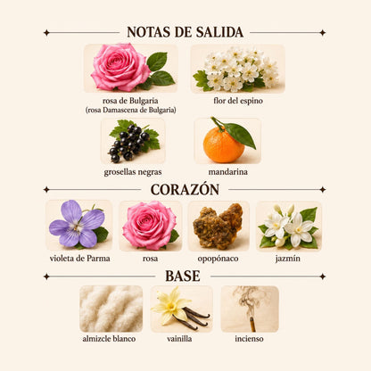 Flower by Kenzo